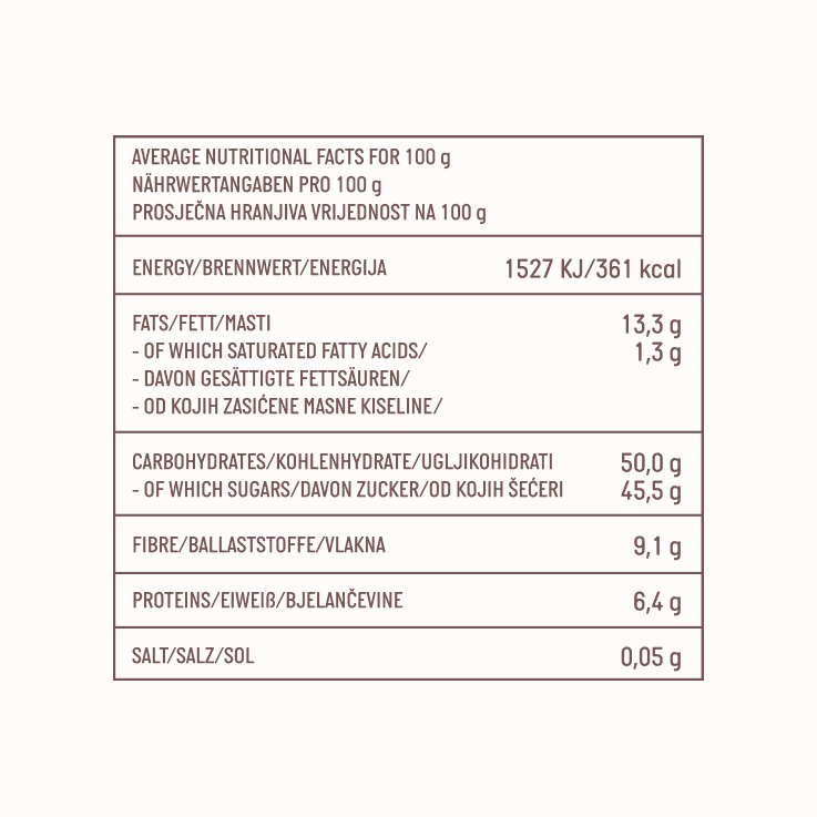 hazelnut-raw-balls-average-nutritional-facts-for-100g-737x737